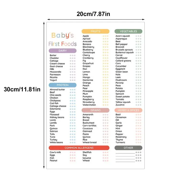 Diagramm für erste Lebensmittel, wiederverwendbare Diagramm für gesunde Babys, Entwöhnungsdiagramm, Checkliste für Babynahrung, Magnet, humanisiert, 101 Lebensmittel vor 1