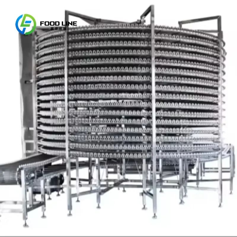 Automatic Double Drum Spiral Freezer, Industrial Ice Cream Blast Freezing Machine, Best Price, Custom & Wholesale
