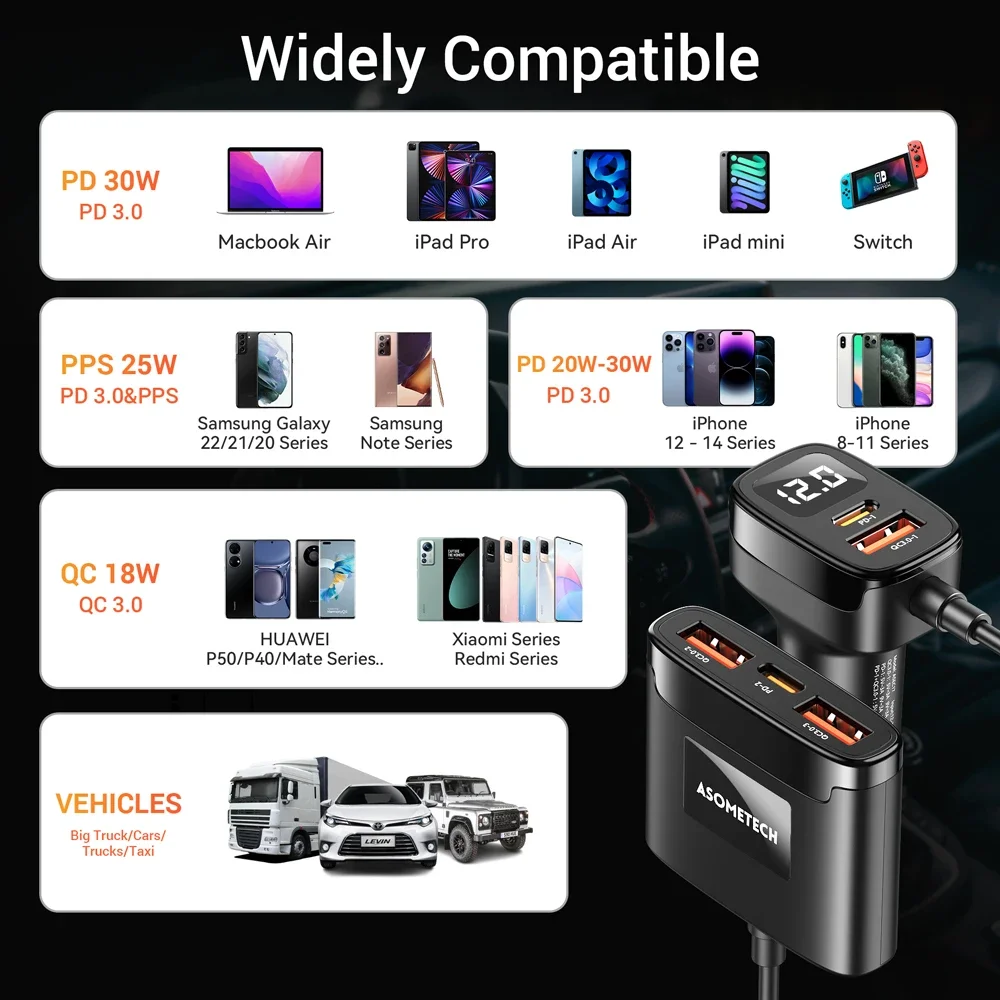 5 IN 1 Car Charger 78W PD 3.0 QC 3.0 SCP Quick Charge USB Type C Fast Car Chargers Charging For iPhone 13 14 Pro Samsung Huawei