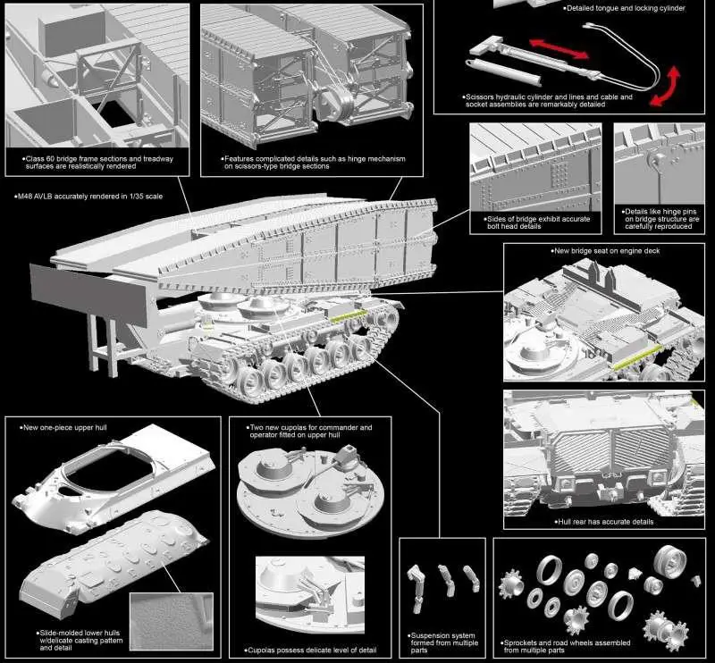 Kit de modèle en plastique de pont lancé de véhicule blindé AVLB, programme GON 3606, échelle 1/35, M48