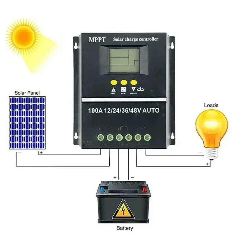 

60A 80A 100A MPPT Solar Controller 12V 24V 36V 48V Lead-acid Lithium Battery Photovoltaic Panel Charging Generation Controller