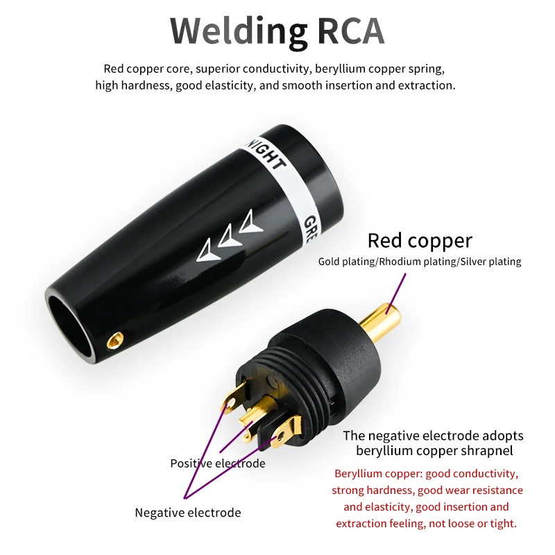 Szary rycerz 4 szt. Czysta czerwona miedź pozłacana/posrebrzana/rodowana wtyczka RCA hi-fi kabel audio projektor mikser wtyczka RCA