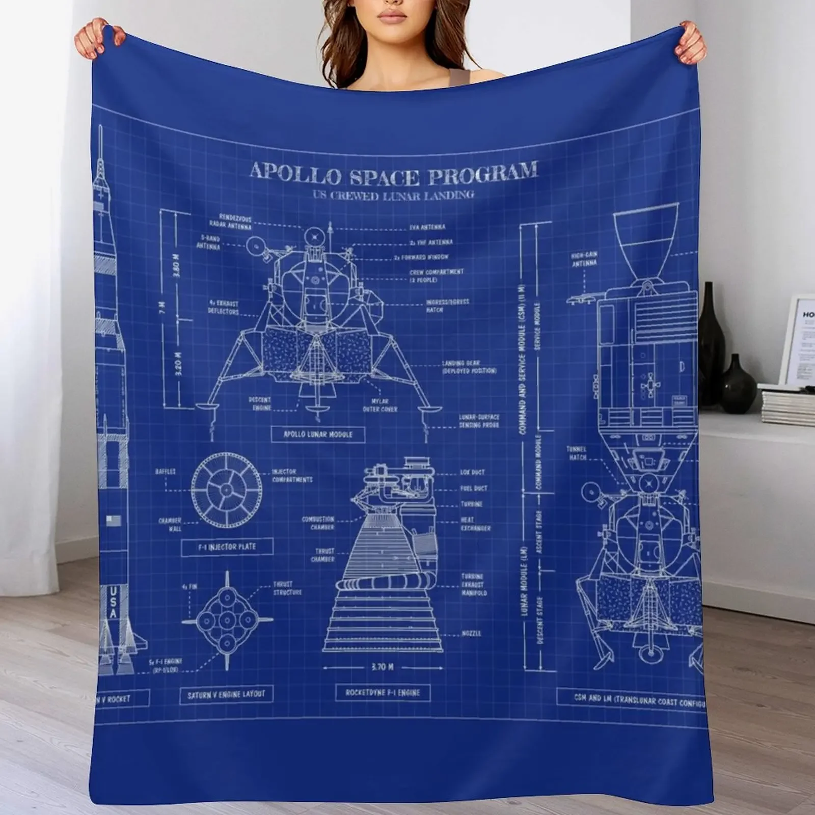 Apollo Program (Blueprint) Throw Blanket Cozy Warm Blanket for Bed Room Decor