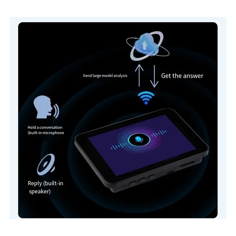 BNVN-ESP32-S3 3.5 Inch LCD Screen Development Board Supports Wifi Bluetooth AI Voice Recognition IPS 320X480