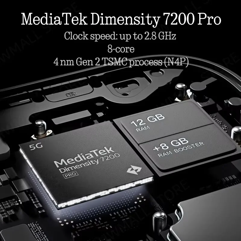 الإصدار العالمي لا شيء هاتف (2a) شاشة AMOLED مقاس 6.7 بوصة 120 هرتز Mediatek Dimensity 7200 Pro Dual 50MP 5,000 mAh 45W IP54 Phone 2a #4
