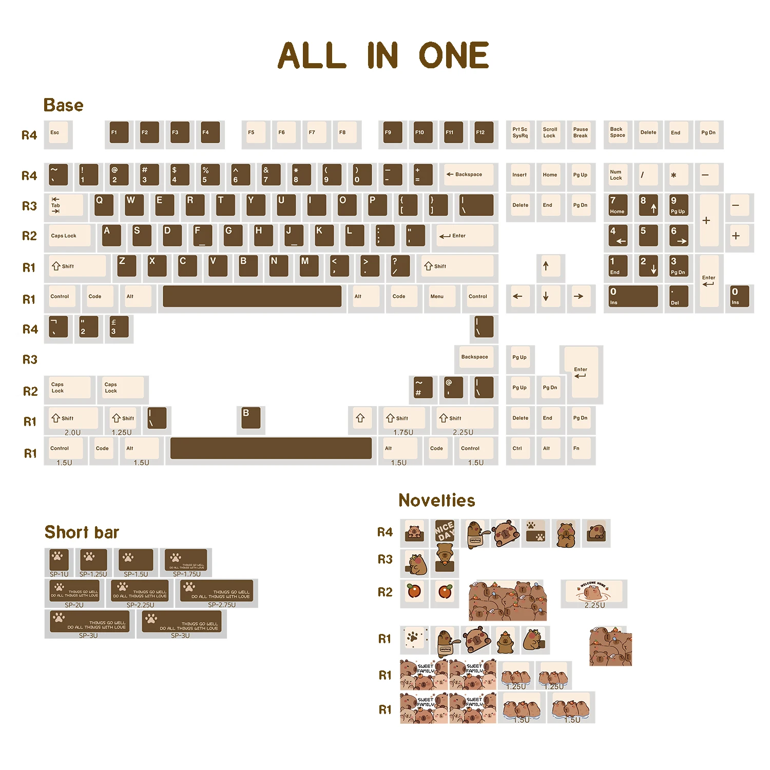 JKDKeys Pikabala Grosso PBT 5 Lados Dye-Sub Cherry Keycaps para 68/75/84/87/980 Teclado Mecânico Personalizado