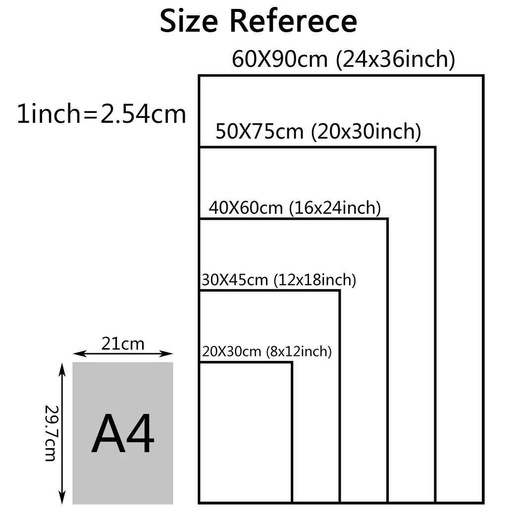 레트로 전원 풍경 캔버스 그림 포스터 프린트 벽 예술 그림 벽화 홈 데코 아이템 일러스트레이션