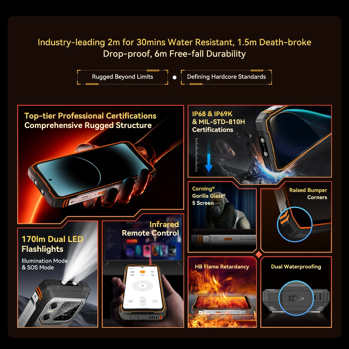 Blackview Rugged Phone 6.78 Inch 2.4K 16GB+512GB XPLORE 1 Mobile Phone  20000mAh 64MP 5G Waterproof Smartphone Android 15 NFC