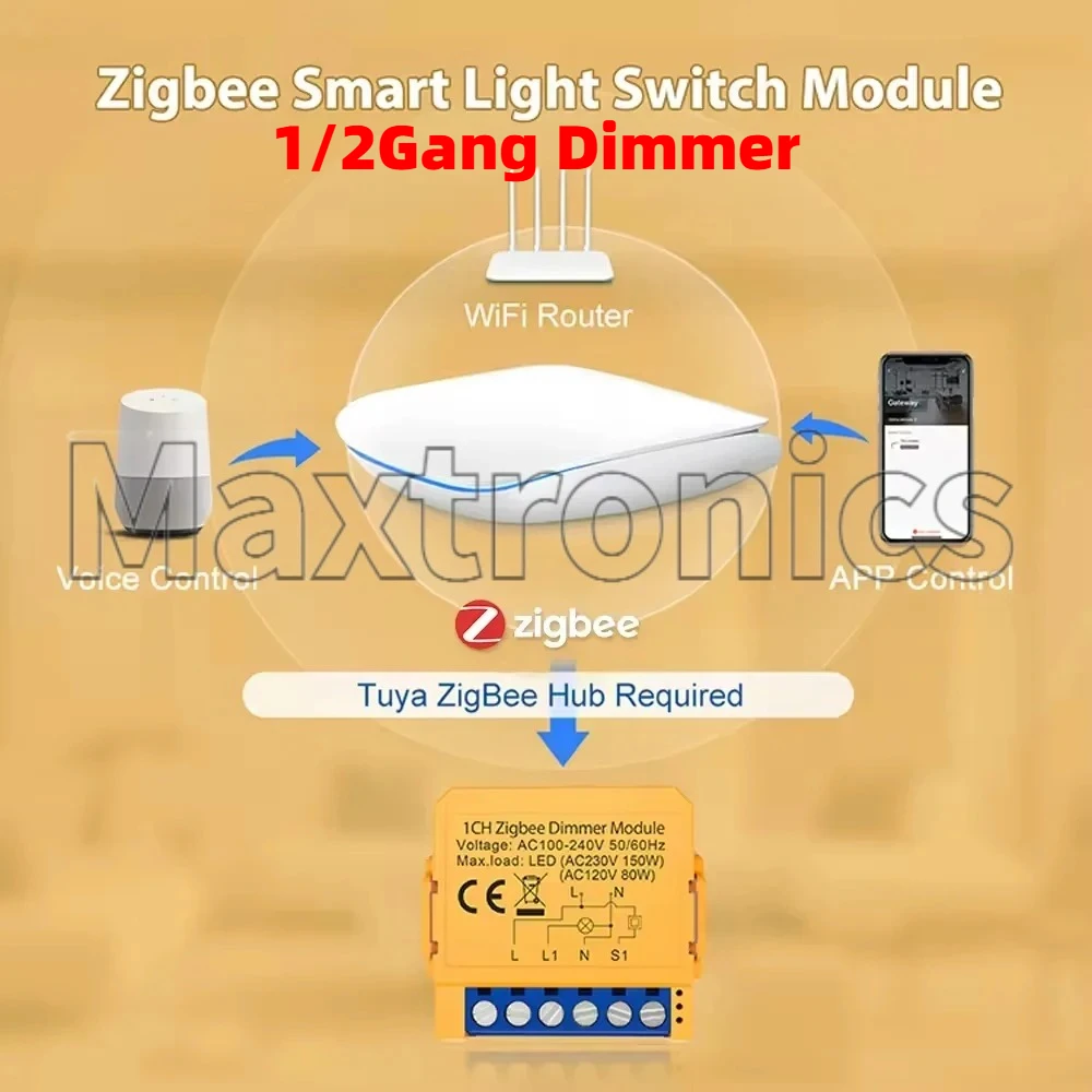 

Модуль умного диммера 1/2-канальный ZigBee/WIFI Tuya, мини-автоматический выключатель, дистанционное управление через приложение, совместимость с Alexa Google Home для светодиодных ламп/освещения