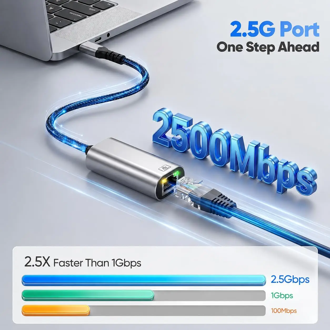 USB C to Ethernet Adapter 2.5Gb, Aluminum USB-C Ethernet Adapter for Laptop | 2.5Gbps High Speed , RTL8156BG  1G to 2.5G Upgrade