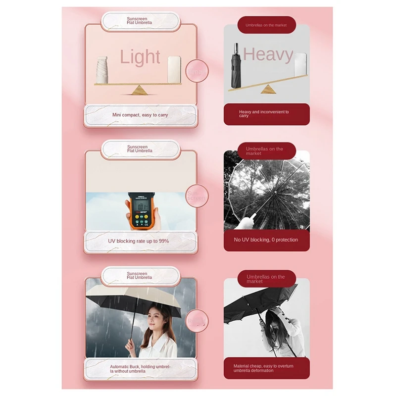 Folding Travel Umbrella, 6-Rib Portable Pocket Umbrella, Windproof & Rainproof, Suitable For Daily