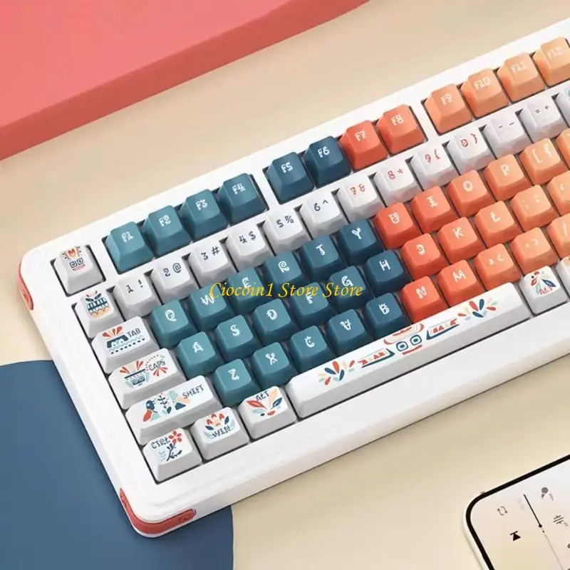 A3PC Tribal Pbt Key… - image