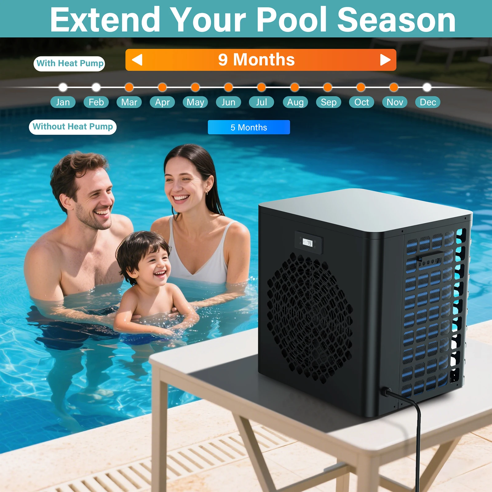 16K BTU para piscinas acima do solo - 110V com eficiência energética (4,3COP) e ultra silencioso 50dB - Estende a temporada de natação com bomba de calor fácil em piscina