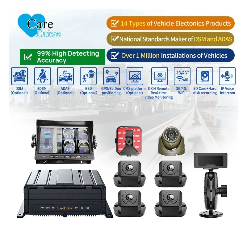 

CareDrive 12-Ch 4G GPS WIFI 360 Intelligent Panoramic View AI Mobile DVR Dash Cam Video Recorder Driving Safety Warning System