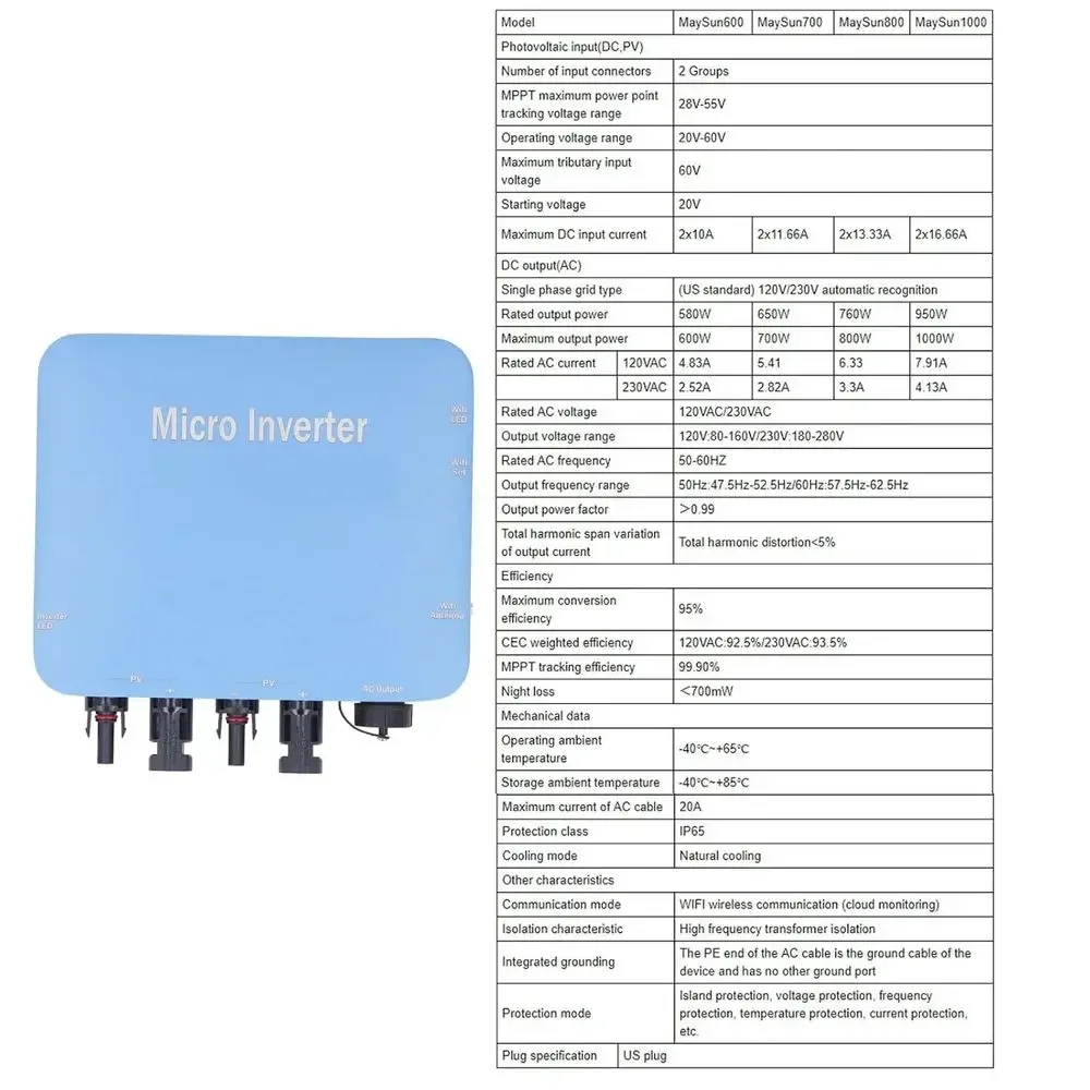 Micro Inverter 120V/230V Grid-Tie with IP65, MPPT, 20-60V DC Input, 80-280V AC Output