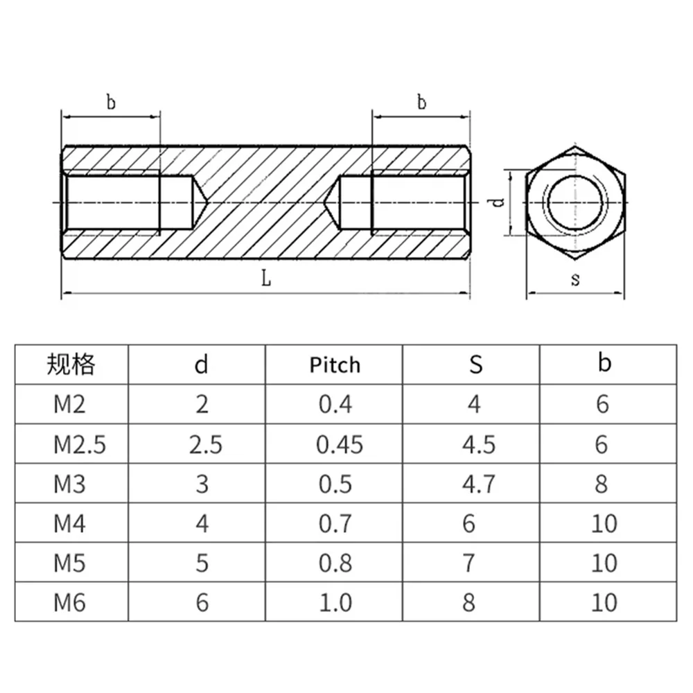 2-10pcs M2 M2.5 M3 M4 M5 M6 M8 M10 M12 304 Stainless Steel Hexagonal Coupling Nuts Double-End Spacer Standoff Extended Hex Nut