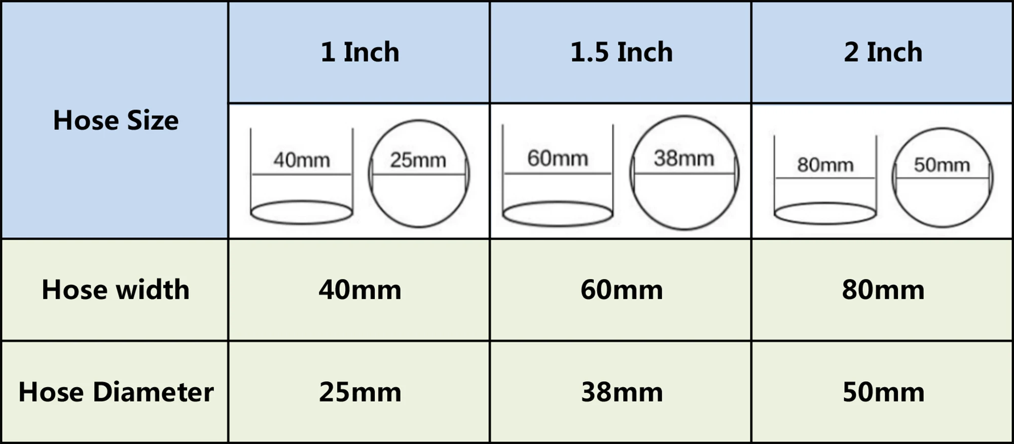 Conexões de tubulação de água do jardim encaixes 25mm 40mm 48mm encaixes de tubulação braçadeira de mangueira mangueira agricultura garten acessórios de tubo