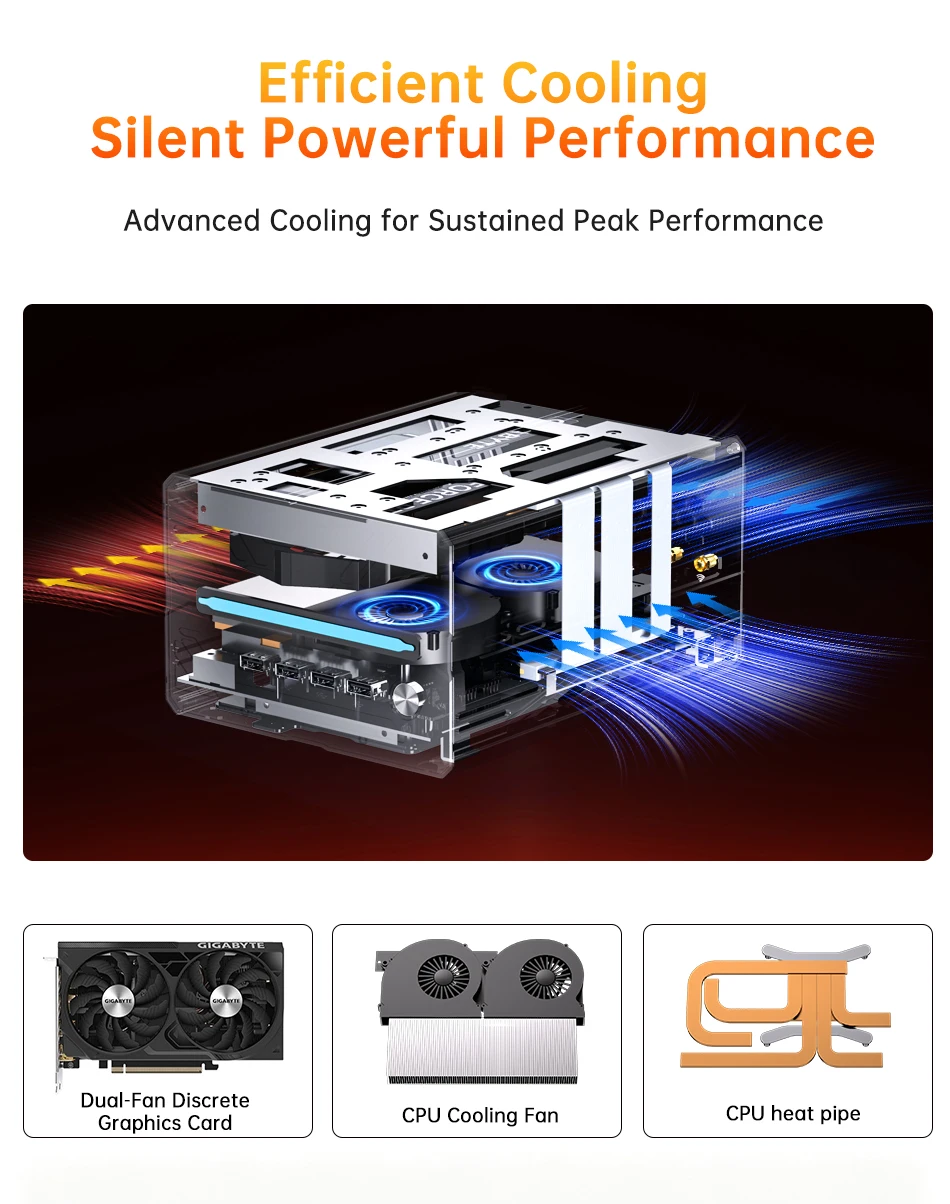 MSECORE Mini Gaming PC AMD R9 9950X3D RTX5060Ti 16GB DDR5 Dual M.2 NVMe SSD WiFi7 BT5.4 Dual 2.5G LAN 8K 6-Screen HDMI DP Type-C