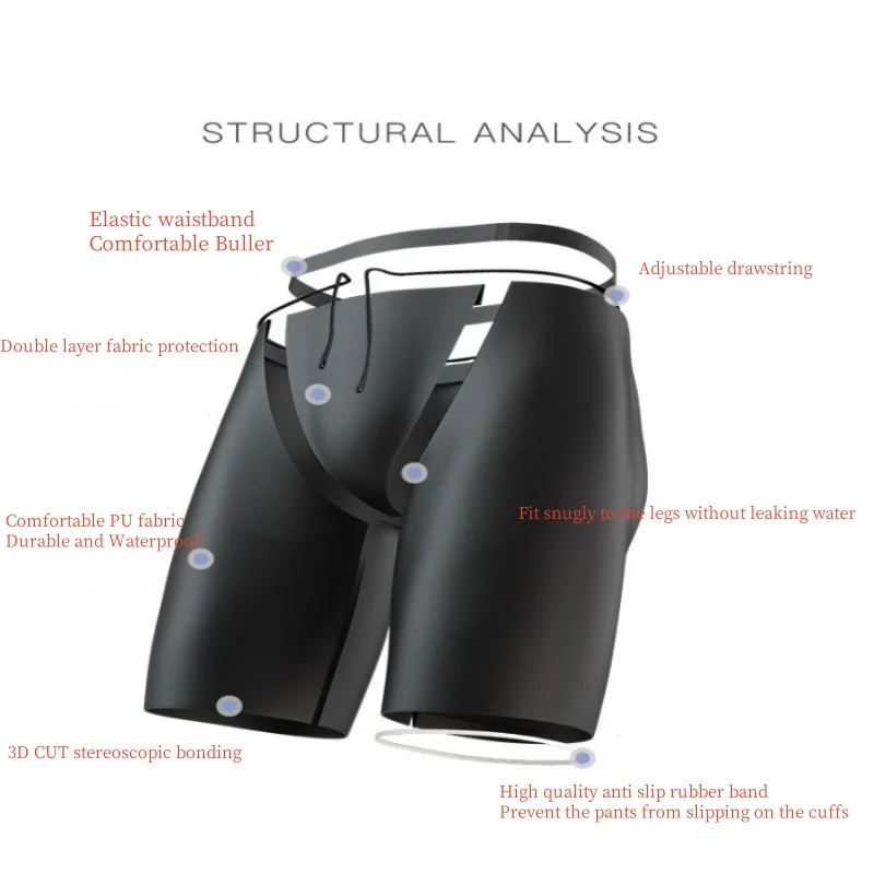 Heren Boxers Shorts Siliconen PU Eendelig U Bolle Zakje Broek Zacht Elastisch Slipje Strak Lage Taille Veiligheid Trunks Kort Waterdicht