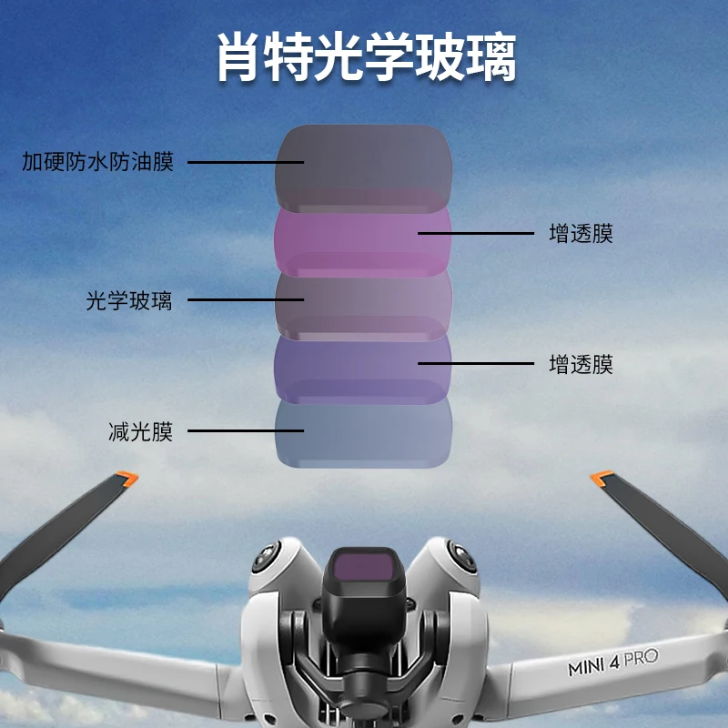 Suitable for MINI4Pro filters, DJI DJ drone accessories, ND dimming mirror, UV protection, CPL polarization