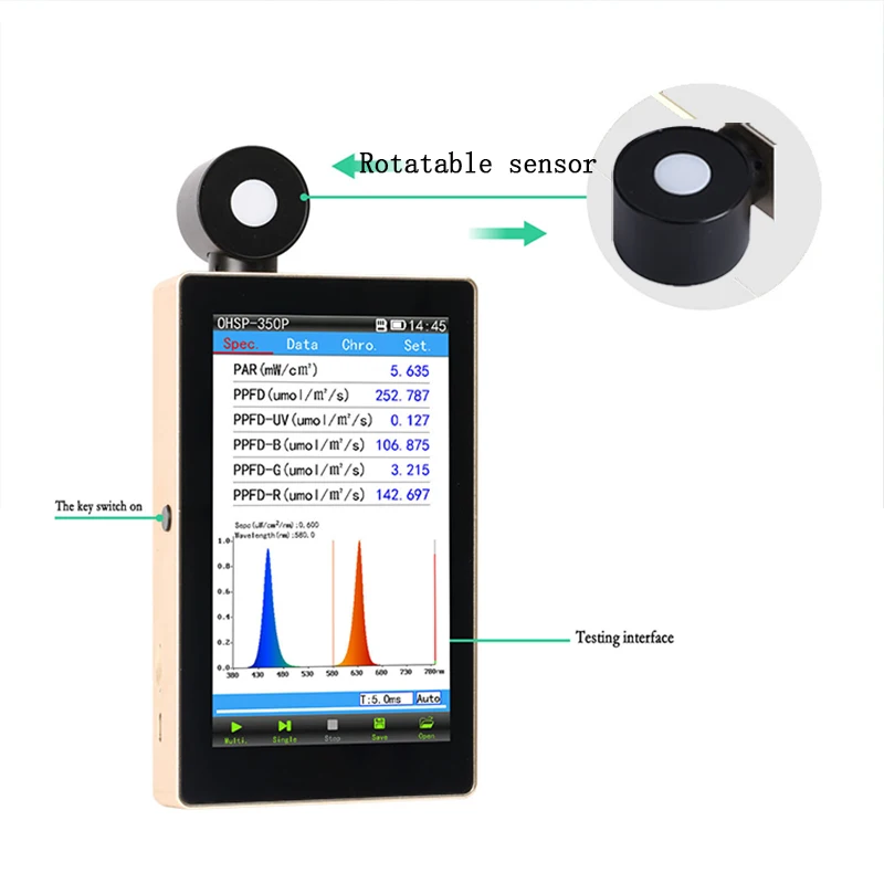 Hopoocolor OHSP350P PPFD PAR Spectrometer for Grow Lights