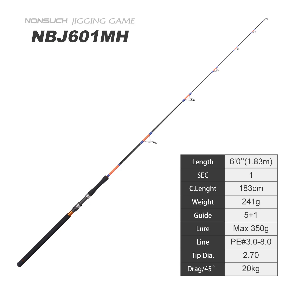 NOEBY Fast Jigging Fishing Rod 1.83m 20kg Drag