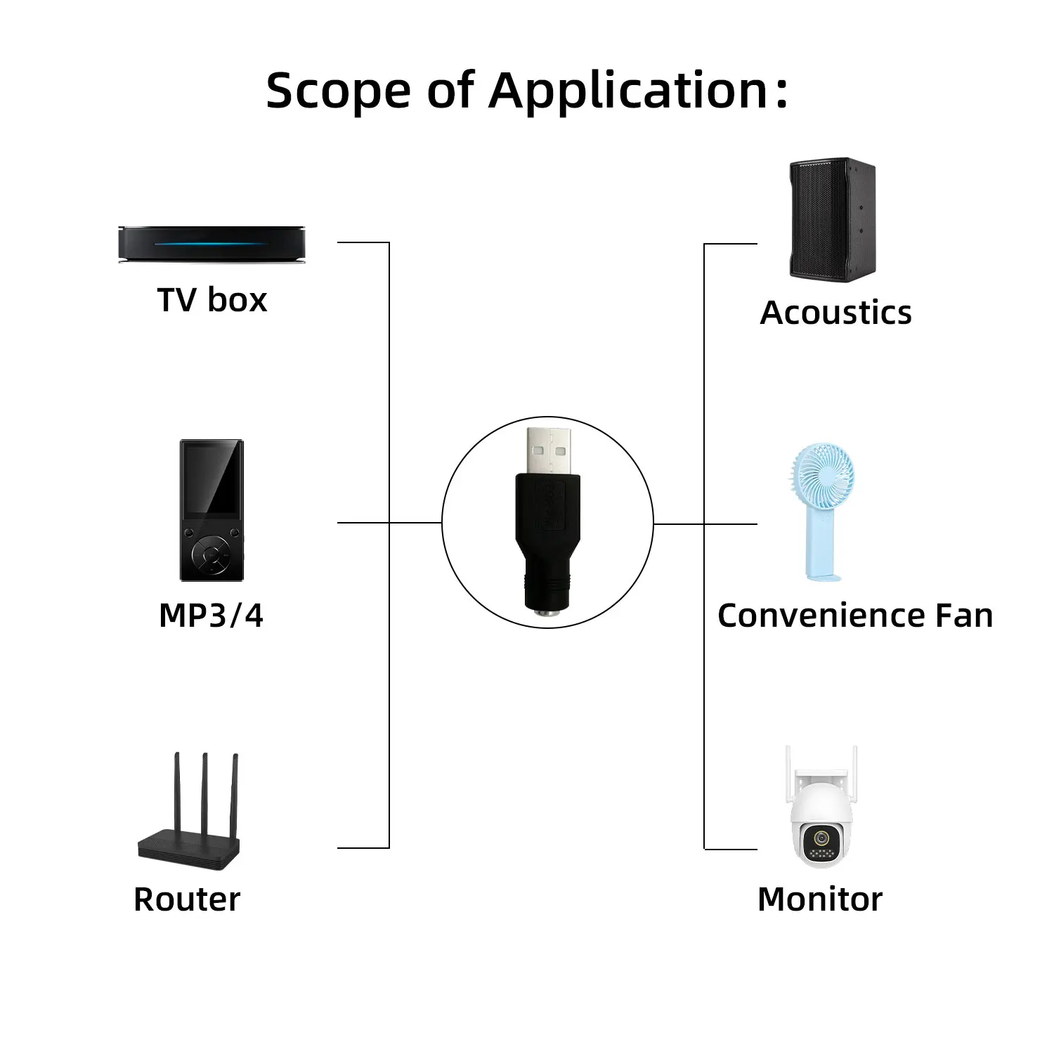 USB to DC Power Adapter DC5.5x2.1mm to USB converter for cameras, routers, LED strips and many sizes of compatible products