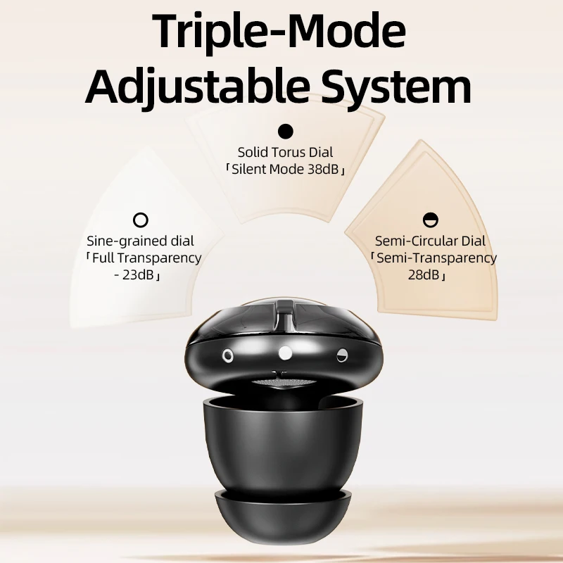 سدادات أذن جديدة ثلاثية في واحد من السيليكون - سدادات أذن تحجب الضوضاء - تقليل الضوضاء - تأثير عزل الصوت الرائع - يقلل من الداخل