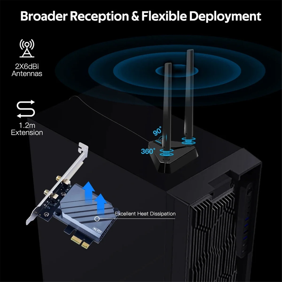 A03R WI-FI 7 QCNCM865 PCIE Wifi محول بلوتوث 5.3 WiFi 7 ما يصل إلى 5.8 جيجابت في الثانية ثلاثي الموجات مع بطاقة Qualcomm اللاسلكية لـ Win11