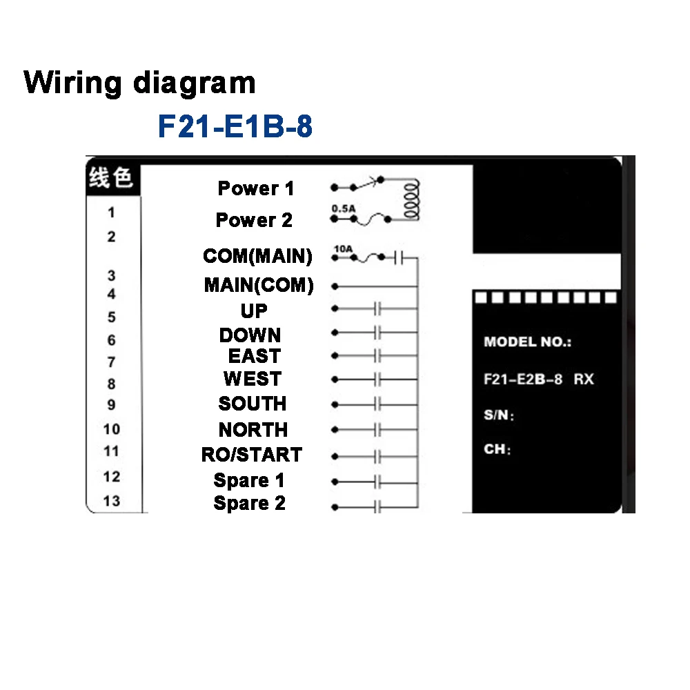 industrial remote controller switches 8 Channels keys Direction button Hoist radio control Crane F21-E2B-8 12V24V 220V 380V 110v