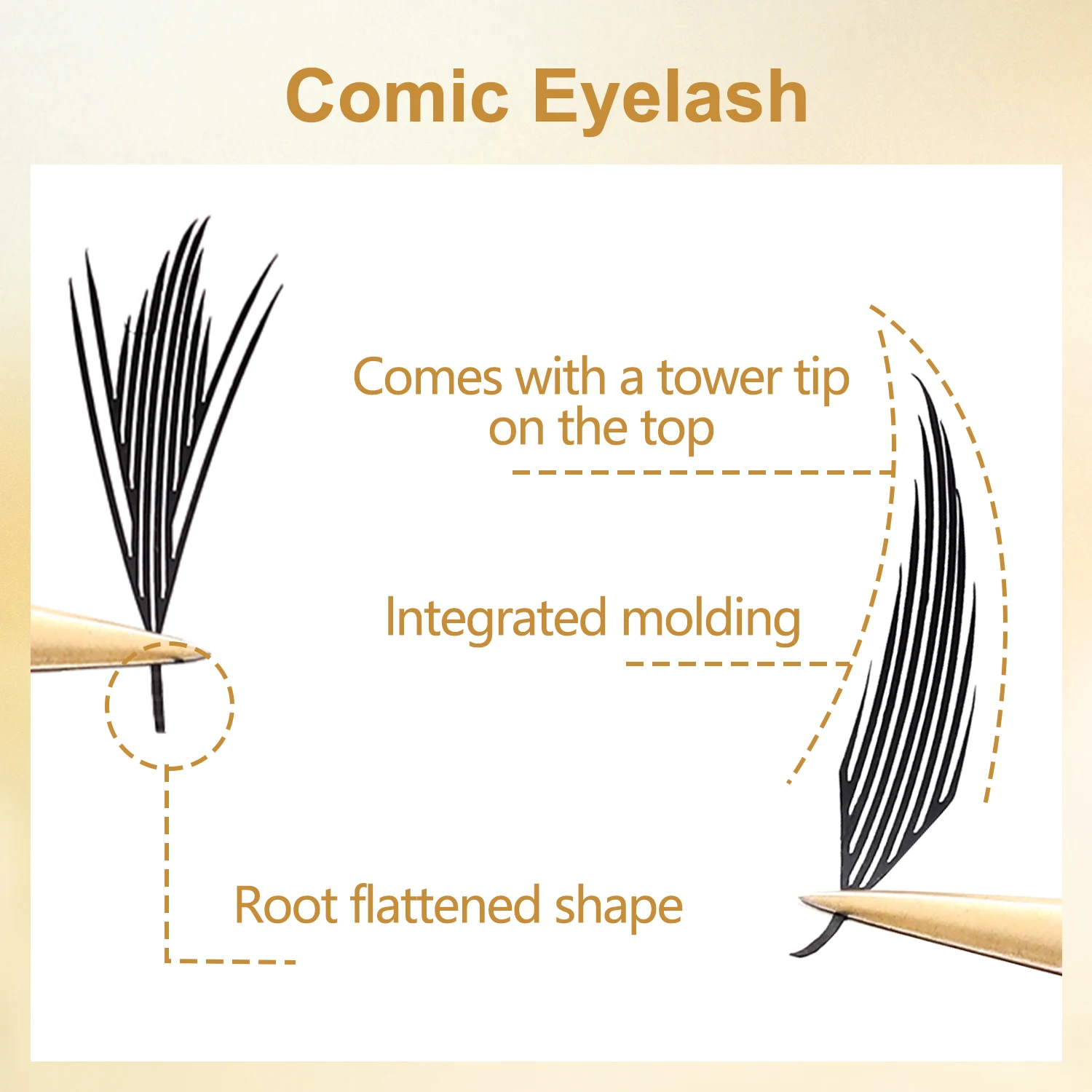 Wholesale 10 cases/Lot Premade Spire Eyelash Plume Fluttering Eyelash Extensions Anime Effect Soft Feather Comic Flase Eyelashes
