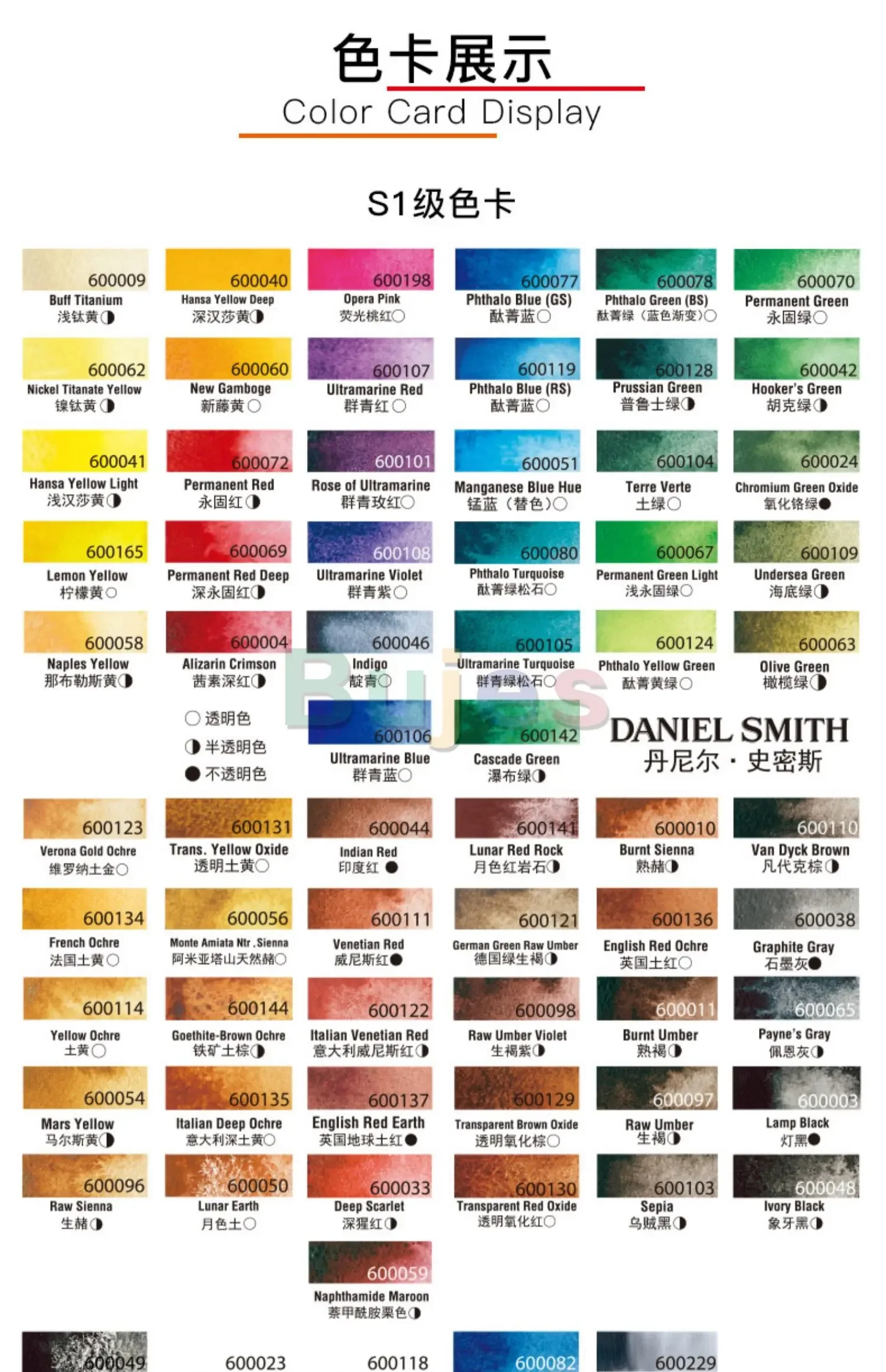 مجموعة ألوان مائية دانيال سميث، مجموعة ألوارو كاستغنت الرئيسية، مجموعات أساسية وثانوية، مع نقاء وثانوي غير مبالغ فيه ودائم #3