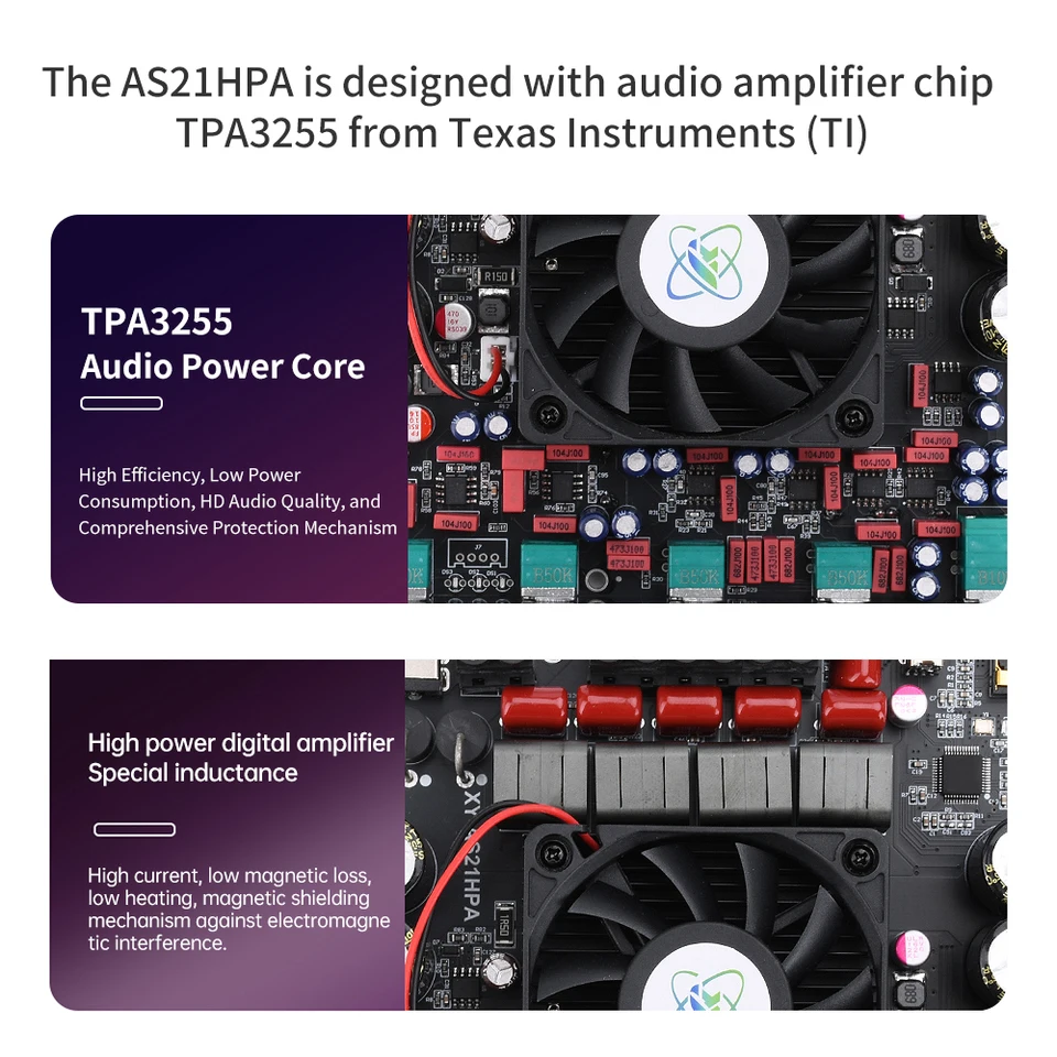 XY-AS21HPA ハイパワー BT デジタルアンプボード 2.1 チャンネルサブ