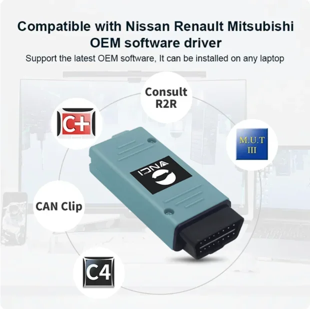 VNCI RNM 3-in-1Car Diagnostic Interface Connecter Adapter for Nissan/ for Renault / for      2 Scanner