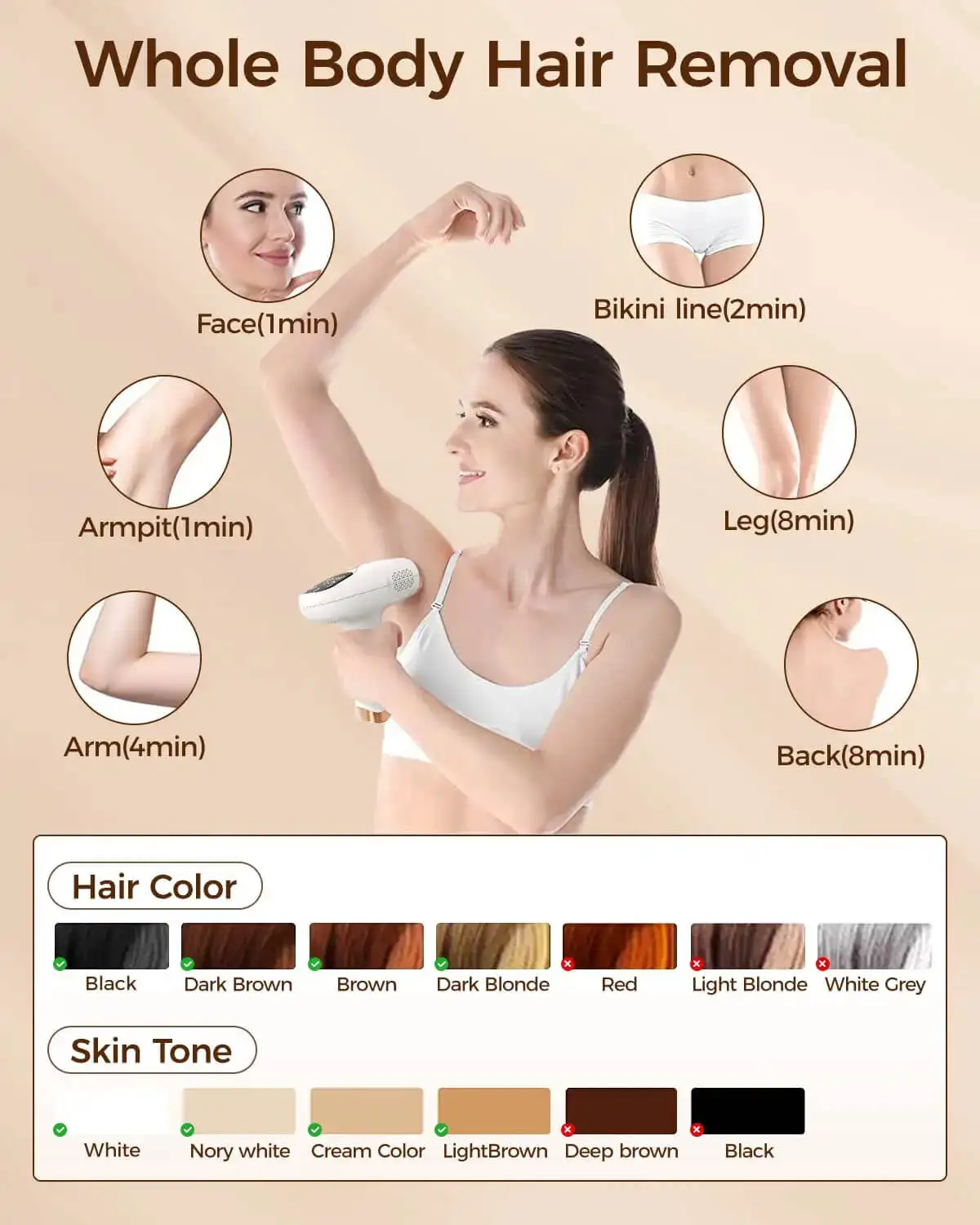 Epilatore laser IPL da 990000 flash per donne e uomini Dispositivo di depilazione permanente indolore per viso bikini corpo con display LCD