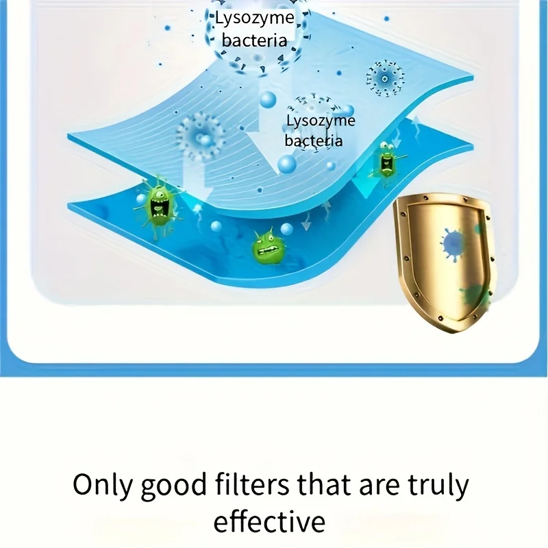 فلاتر بديلة لمرطب الهواء، متوافقة مع موديلات HU2716/HU2718/HU3915/HU3916/HU3918، فلتر مضاد للميكروبات، بلاستيك وورق