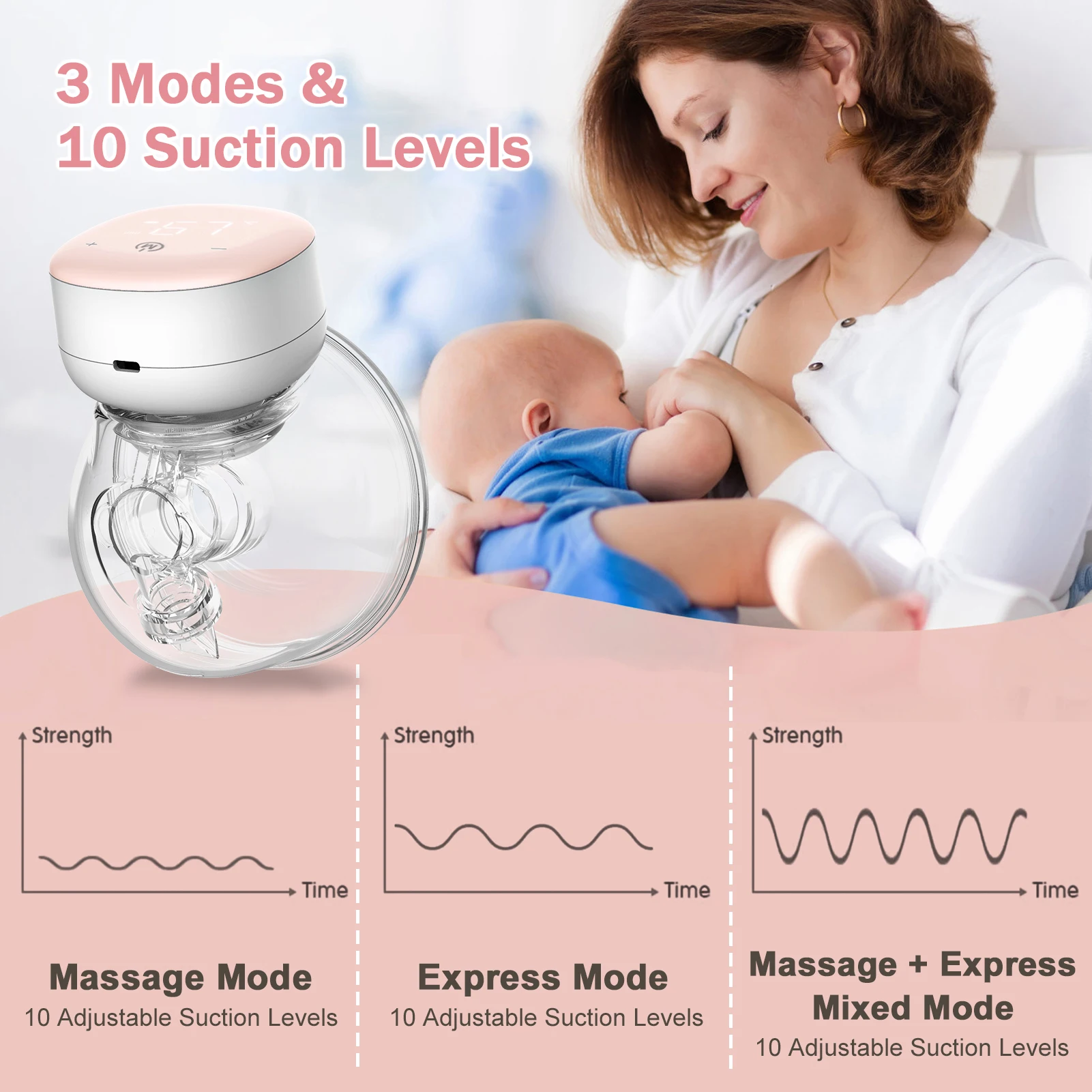 YOUHA P3 Wearable Breast Pumps Hands Free Electric Breast Pump Low Noise Comfort Milk Collector for Breastfeeding BPA-free