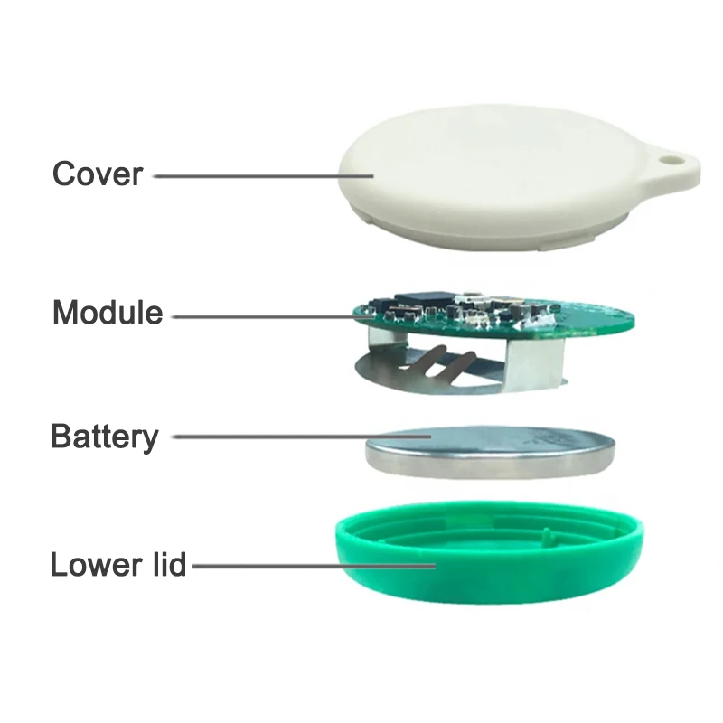 Holyiot Bluetooth Baken Met Versnellingsmeter Sensor Batterij Vervangbare Ble Low Energy Bluetooth Module Indoor Navigatie Ibeacon