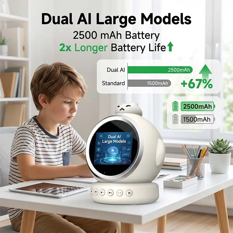 AI Smart Alarm Clock Talking Buddy Educational Toy with Sleep Training for Kids Music/Stories Player Timer Cool Robot Gift Kids