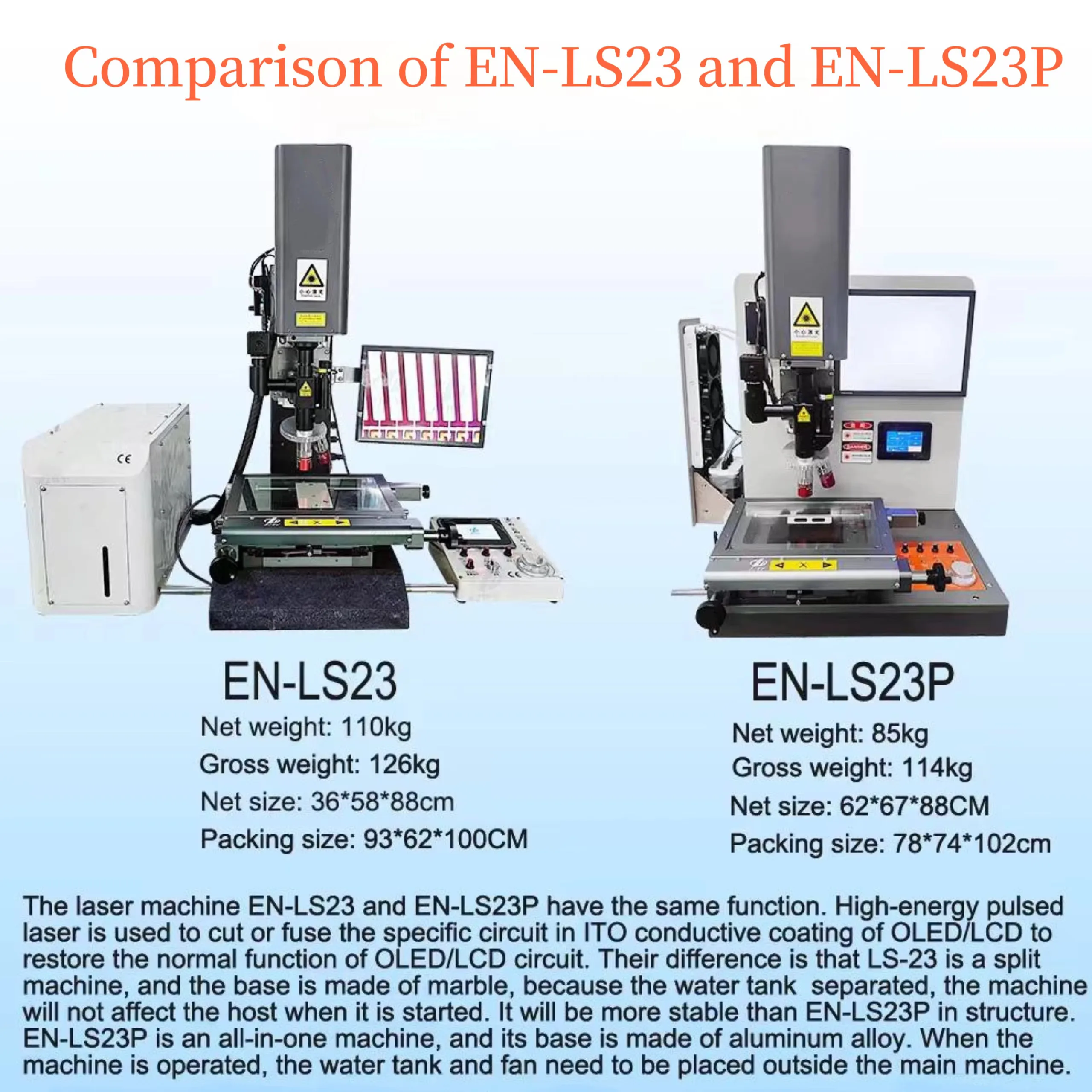 ZJWY 3P (All-In-One) OLED/LCD ITO Laser Hine Für Handy LCD Display Bildschirm E Entfernen COP/COF/OLED Korrosion Reparatur
