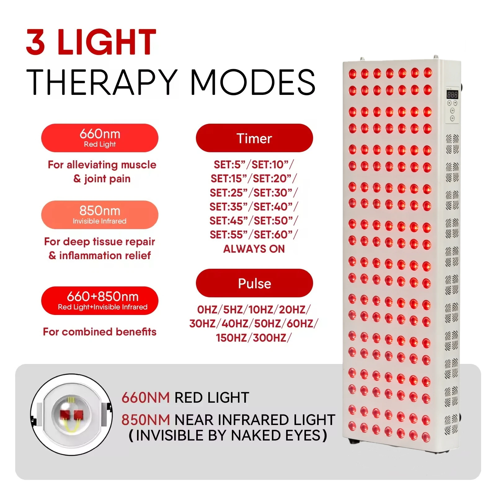 Panel do terapii światłem czerwonym LED z timerem, regulacją jasności, podwójnymi chipami LED 70/140/210, 660nm 630nm 850nm bliskie podczerwień do twarzy i całego ciała