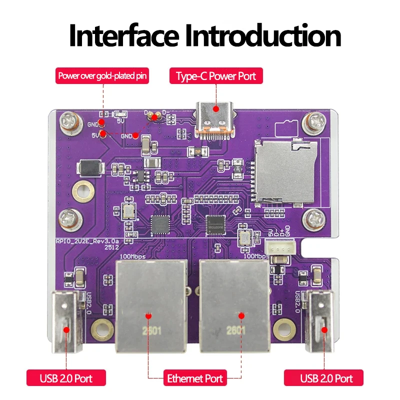 Raspberry PI Zero 2W Dual Network Expansion Board USB HUB Expansion Dock RJ45 Ethernet HUB Module — zdjęcie produktu 3