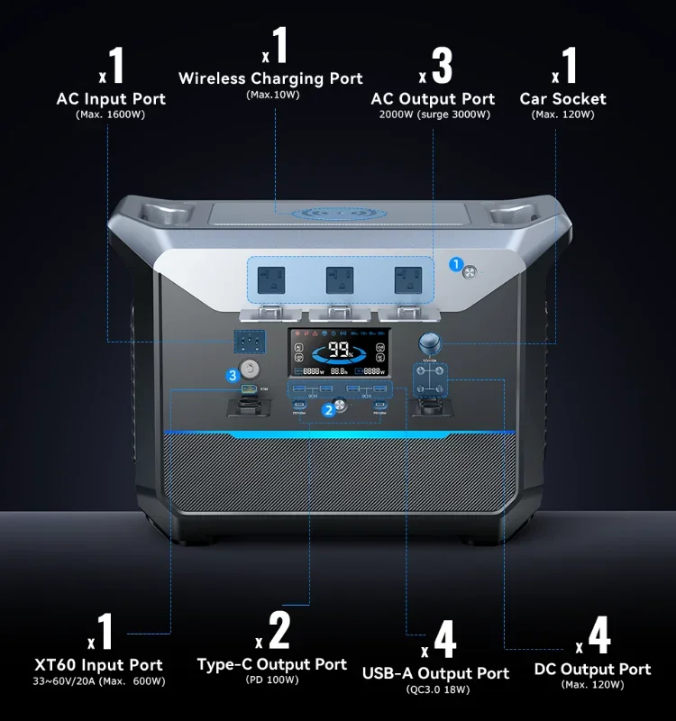 Multifunctional portable solar power station 110v/220v outdoor camping portable power supply