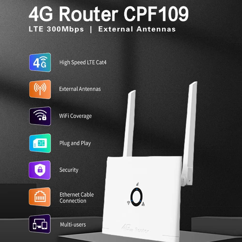 4G LTE CPE Router 300Mbps Wireless WiFi Router Modem with SIM Card Slot Wireless WiFi Hotspot 2 External Antenna for Home Office