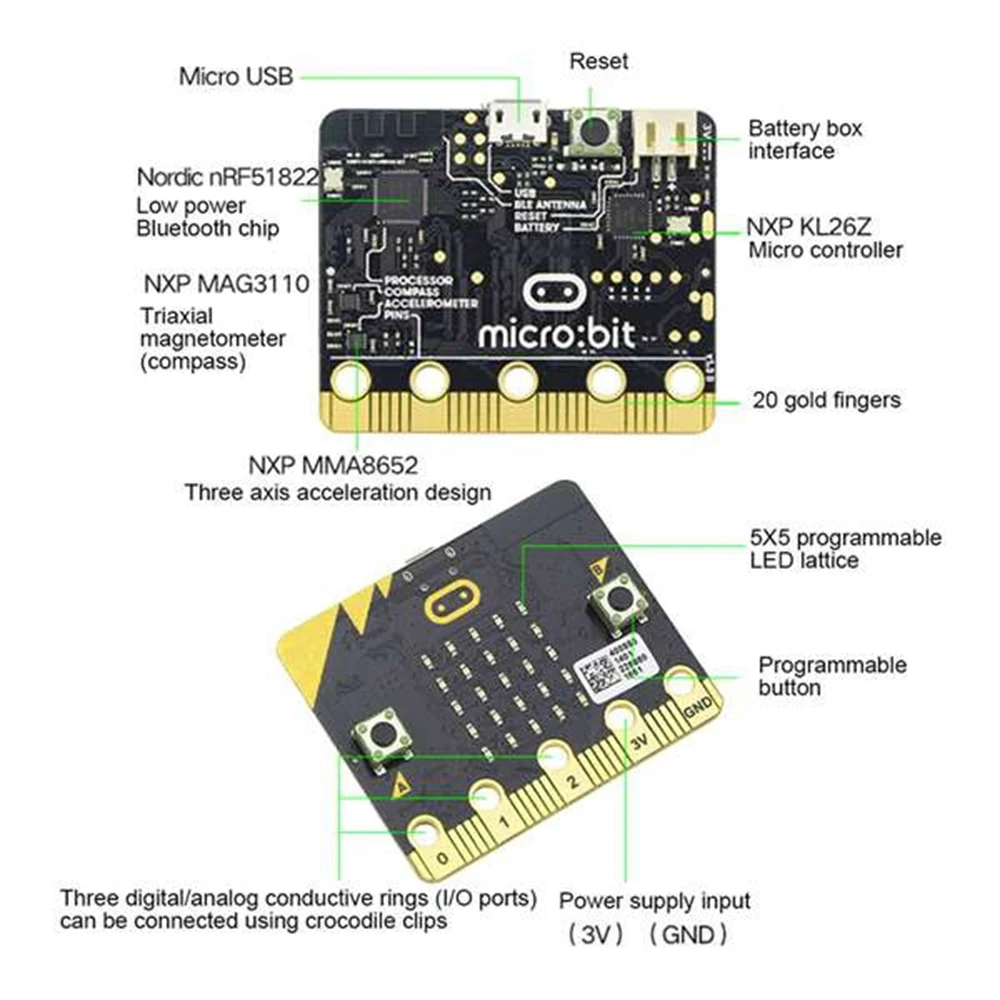 مجموعة أدوات BBC Microbit Go Start Kit Micro: لوحة تطوير التعلم القابلة للبرمجة من Bit BBC مع حافظة واقية لمشاريع DIY