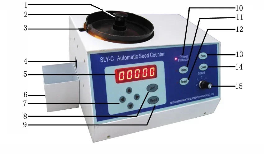 Auotamtic LED SLY Seed Counter