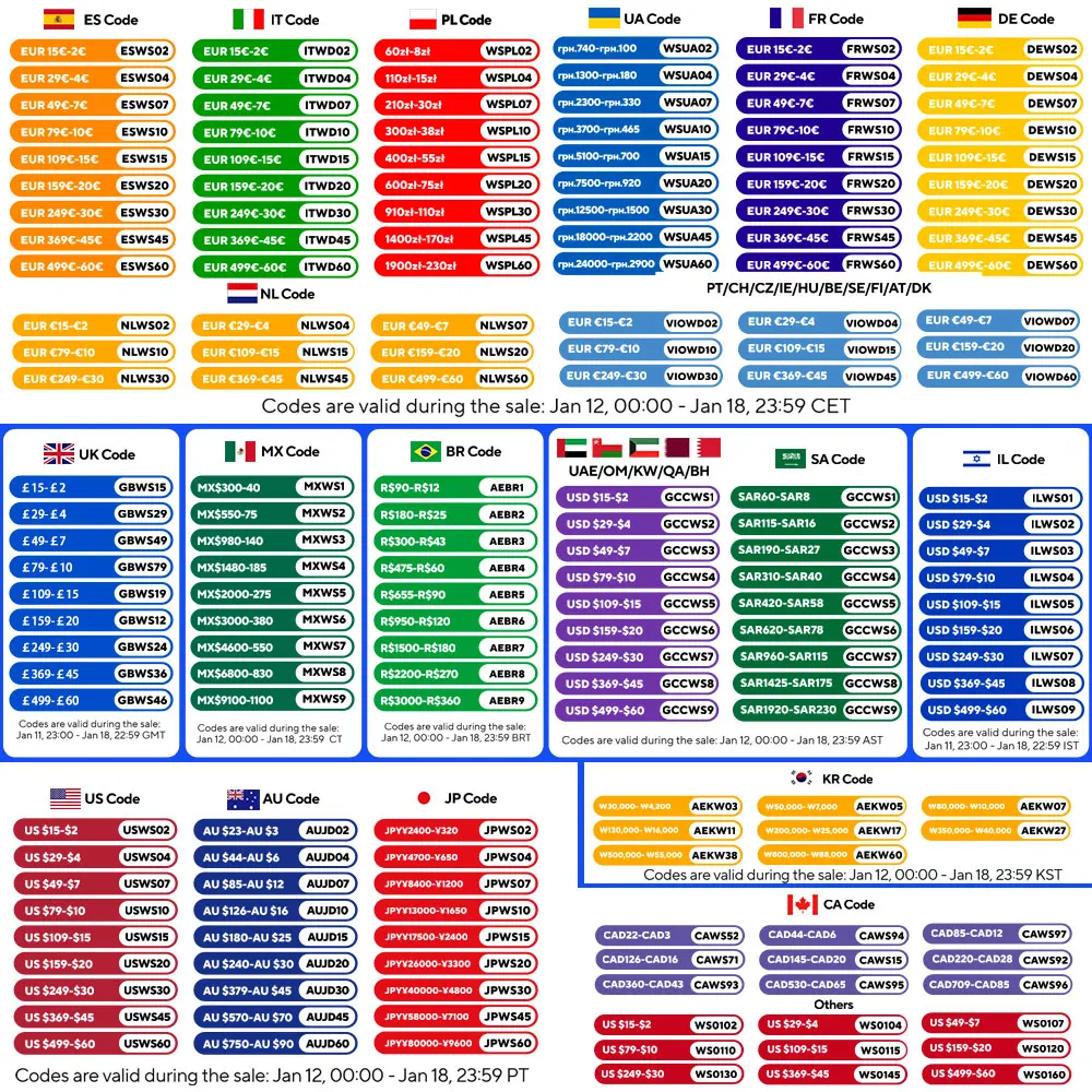 Thumbnail 2 - #71 Latest Projection Screen Stands Price Drops