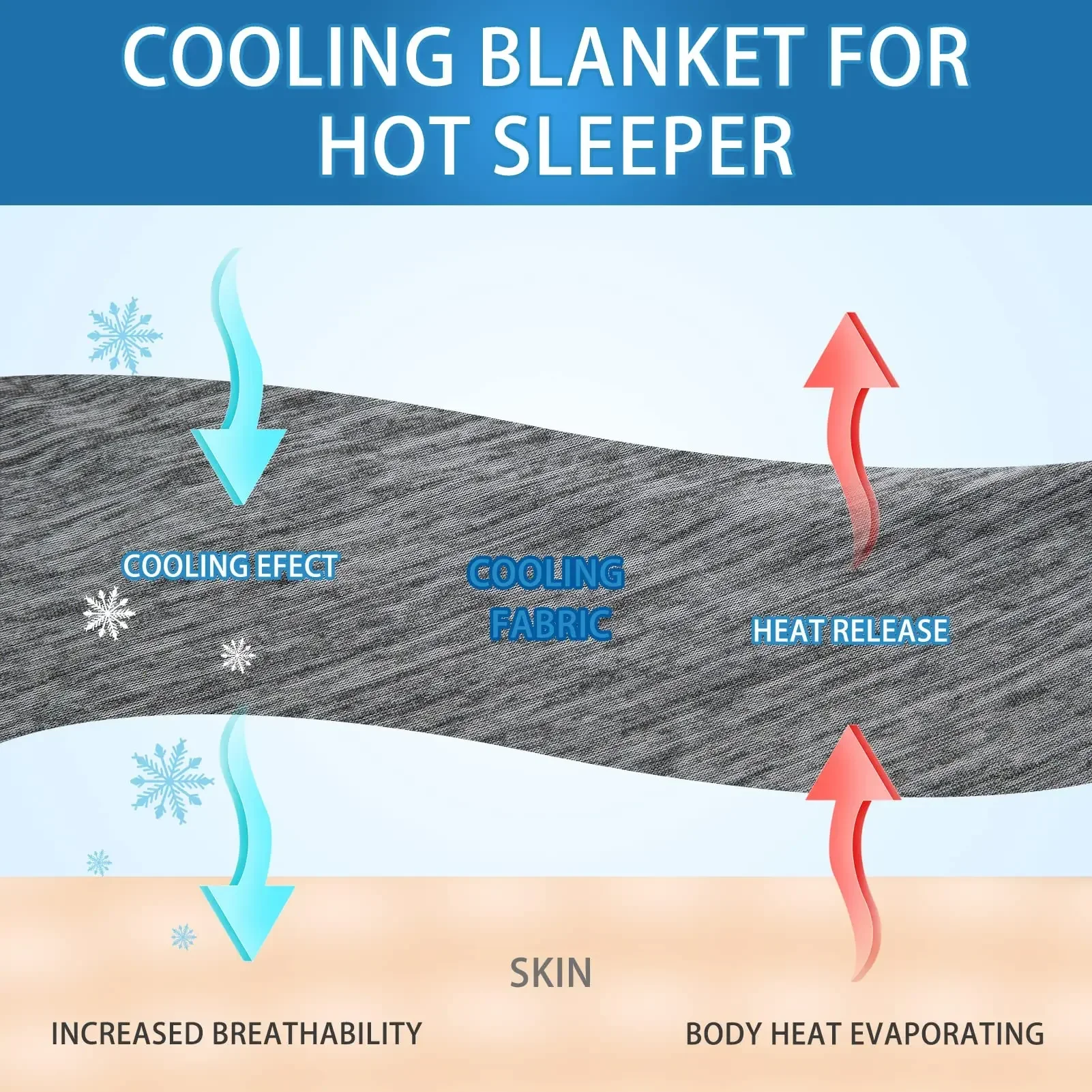 Summer Cooling Blanket Lightweight Silky Air Conditioner Solid Color Quilt Breathable Quilt Core Quilted Cooling Blanket 담요