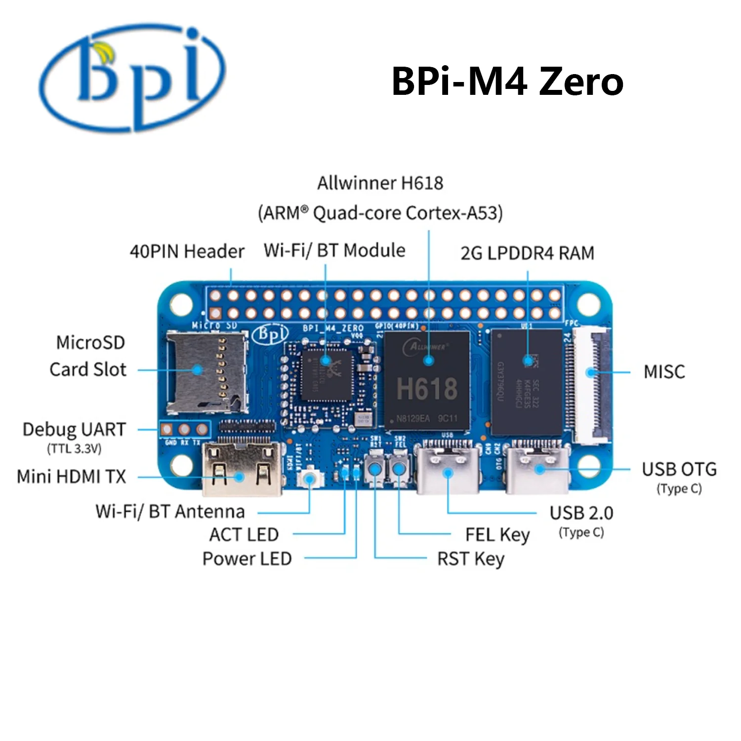 Imagem -03 - Banana pi m4 Zero Bpi-m4 Zero H618 Soc 2g 4g Ram Lpddr4 8g 32g Emmc Suporta 5g Wifi Conector de 40 Pinos Raspberry pi Zero w