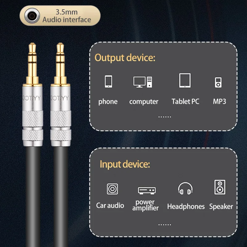 3.5 Mm Jack Aux Kabel 3.5 Mm Mannelijk Naar Mannelijk Audio Kabel Luidspreker Lijn Aux Draad Adapter Voor Samsung Xiaomi Mp3 Hoofdtelefoon